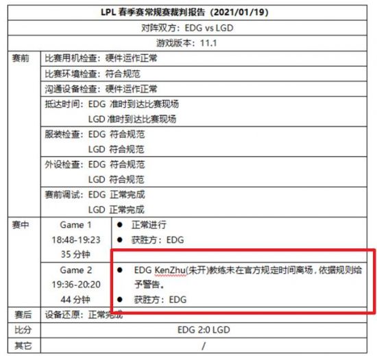 如何在动荡中保障全球电竞赛事的顺利进行